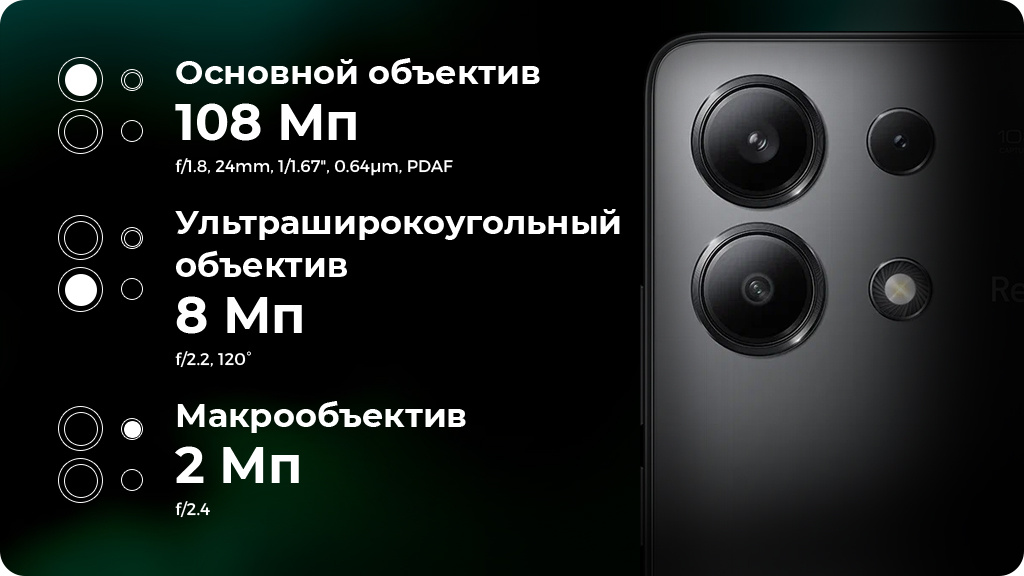 Xiaomi Redmi Note 13 8/256 ГБ РСТ Зеленый