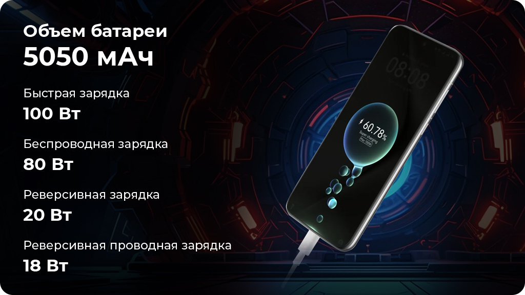 Huawei Pura 70 Pro 12/512 ГБ РСТ Белый