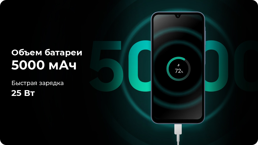 Samsung Galaxy A15 4G 6/128Gb Желтый