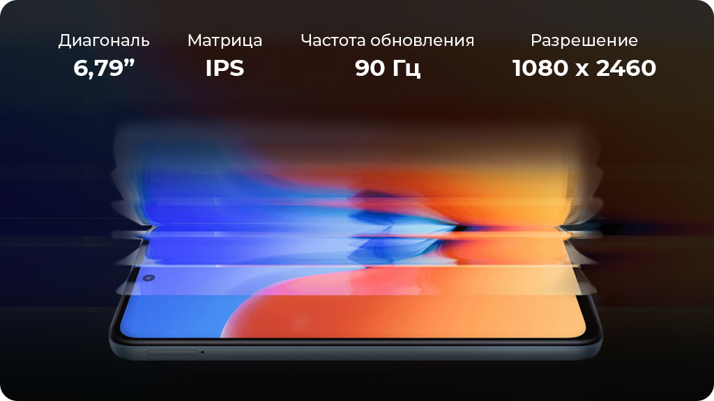 Xiaomi Redmi 12 8/256Gb Global Голубой