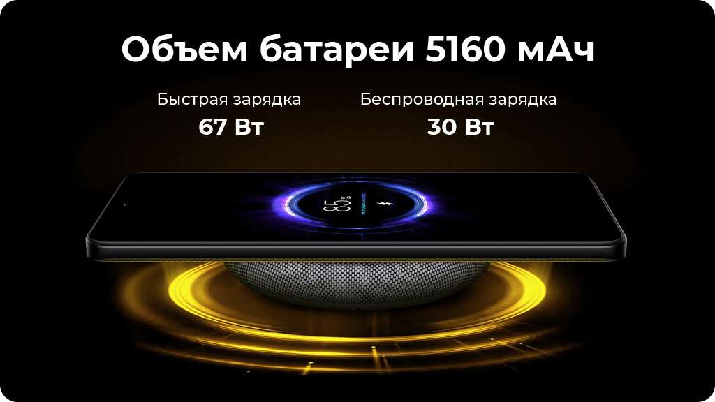 Xiaomi Poco F5 Pro 12/256Gb Белый Global Version